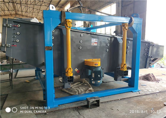 Multilayer Gyratory Screen Separator Chemische meststof Rotex Screener