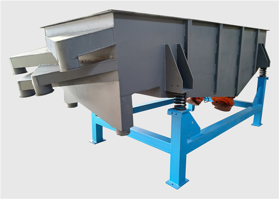 High Efficiency Linear Vibrating Screen Vibratory Sand Screening Machine Met een hoog rendement