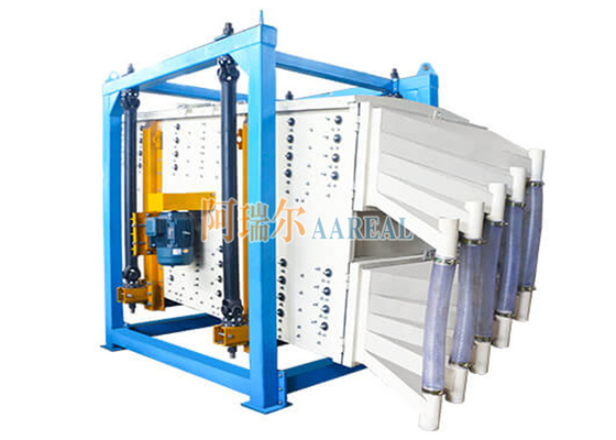 2000*4000 mm rechthoekige draaibare schermseparator voor Frac Sand met dubbele capaciteit