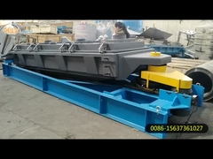 Draaiend het Schermzeefje